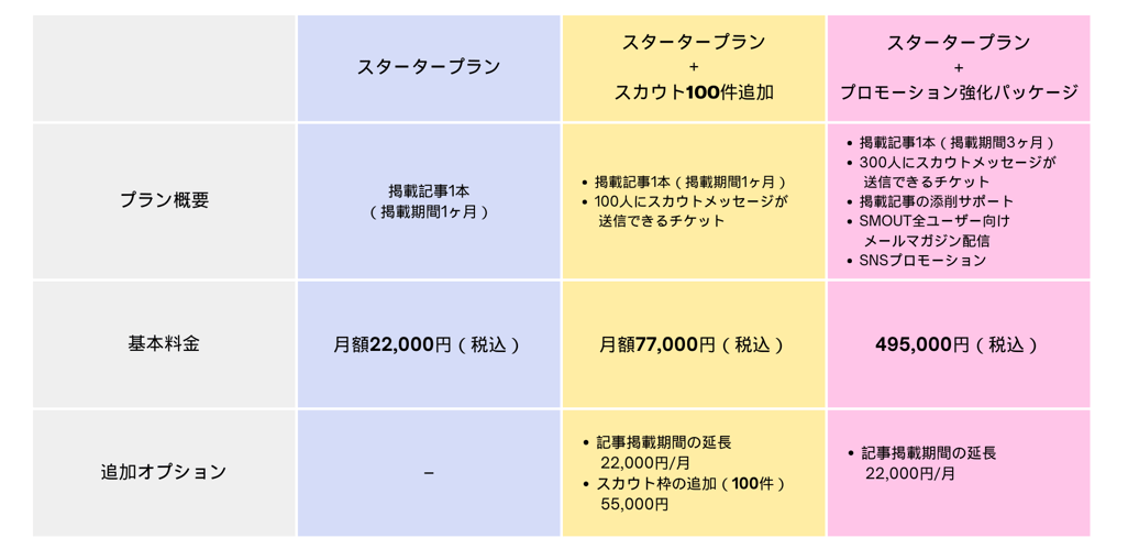 以下のプランは2024年6月1日以降 (2)-1